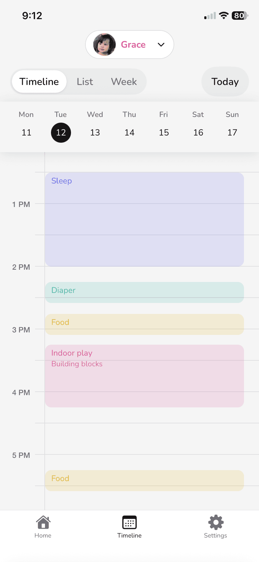 Child timeline